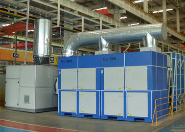 Sistemas de controlo da poeira dos filtros dos bens 32, unidades de moedura centrais da extração de poeira
